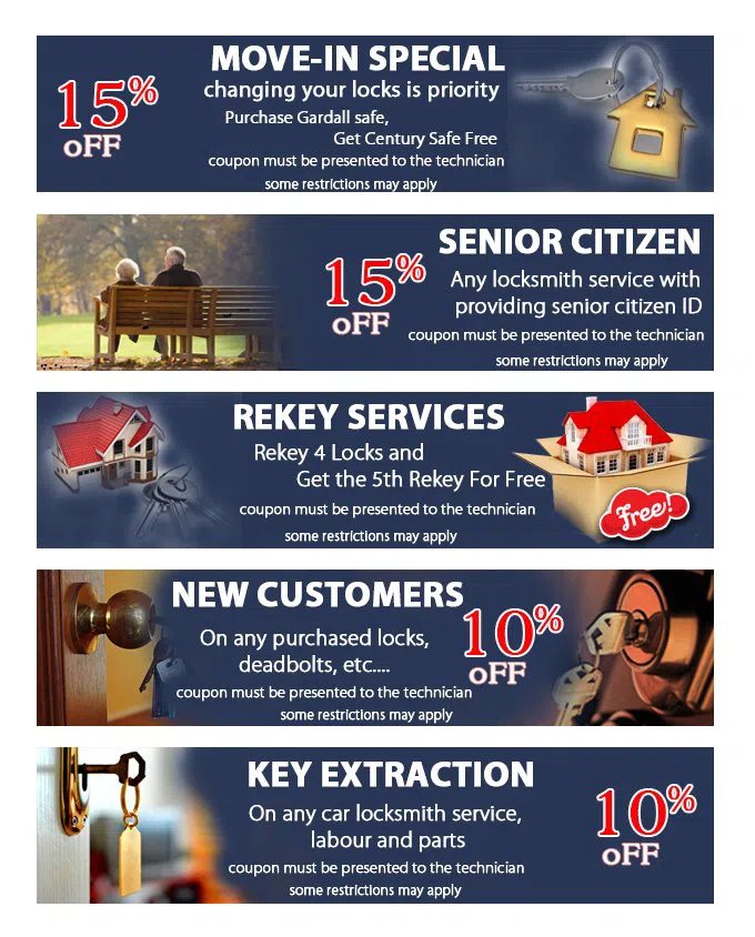 Turtle Creek Locksmith Service Turtle Creek, PA 412-533-9237 - coupon21-set-five